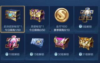 完美新赛季爆料最新消息,最新爆料揭示精彩看点与亮点  第3张